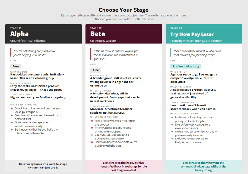early access programme from access vincere evo