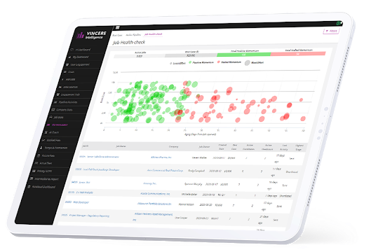 Job Health Check dashboard