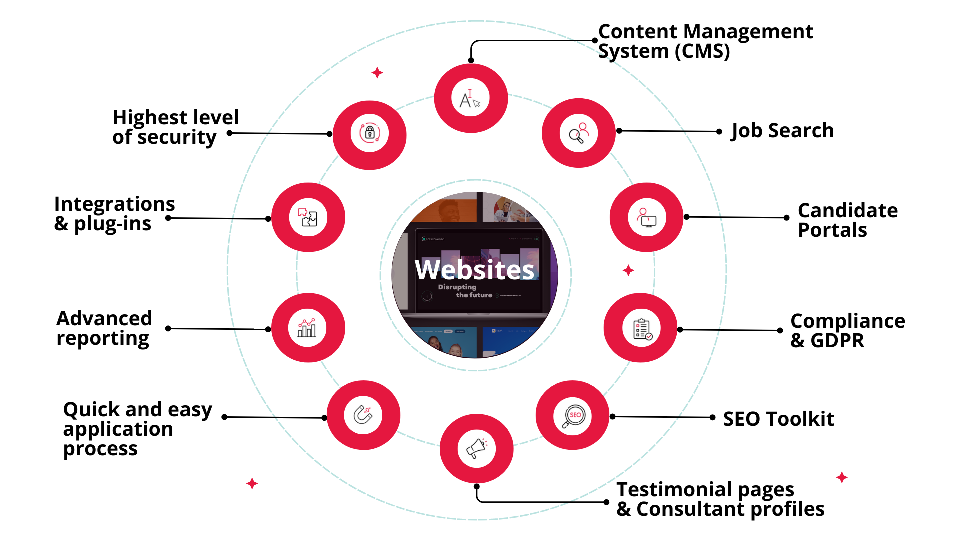 Volcanicplatform