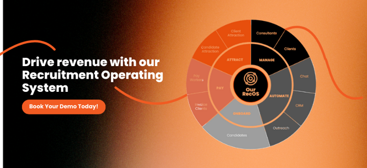 vincere recruitment operating system
